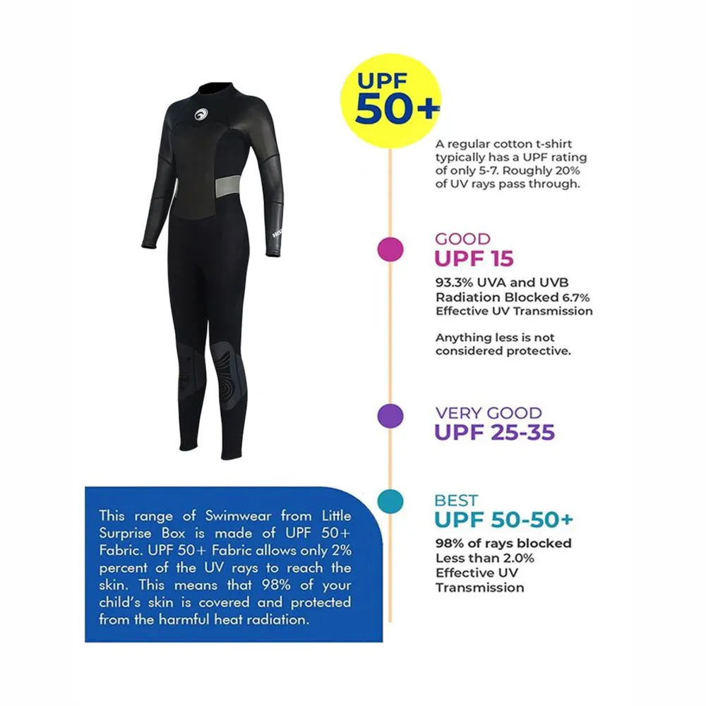 All Over Black Full Length Scuba Swimsuit ,1.5mm Neoprene Swimwear for water adventures for Adults