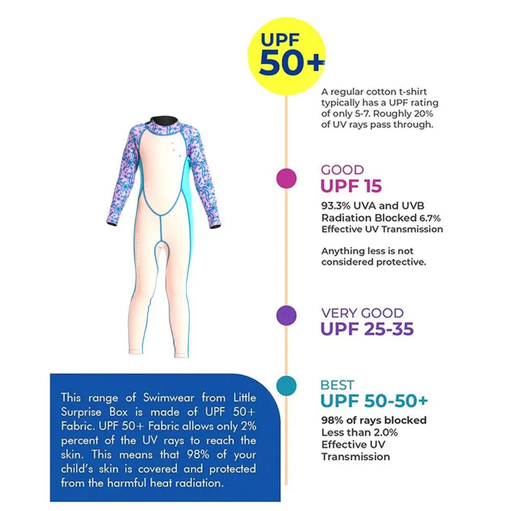 Lilac Printed Sleeves Powder Pink Full Length Scuba Swimsuit 2.5mm Neoprene  Swimwear for water adventures for Kids Teens and Adults