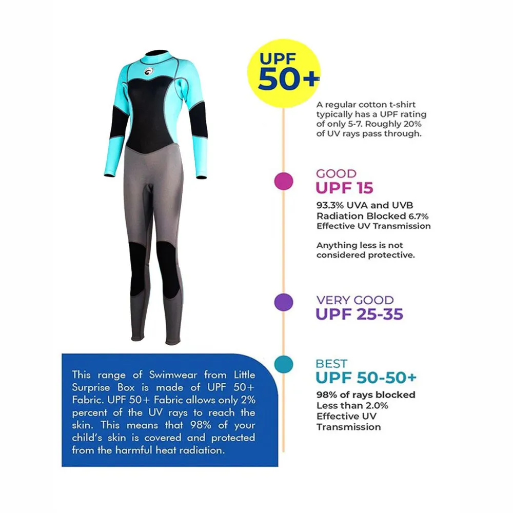 Mint Grey Black Full Length Scuba Swimsuit 1.5mm Neoprene Swimwear for water adventures for Teens and Adults