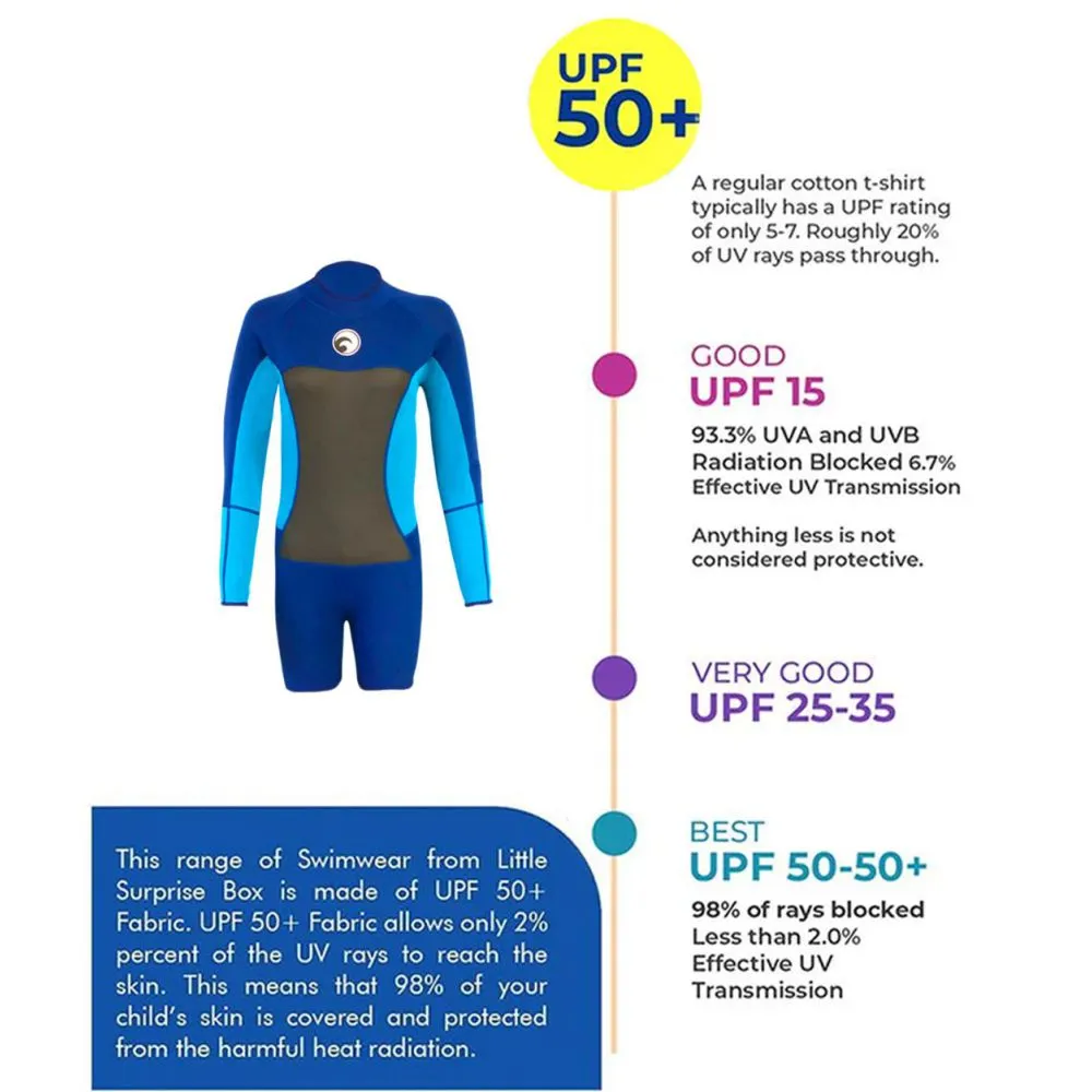 Navy Royal Blue Knee Length Scuba Swimsuit 1.5mm Neoprene Swimwear for water adventures for Teens and Adults