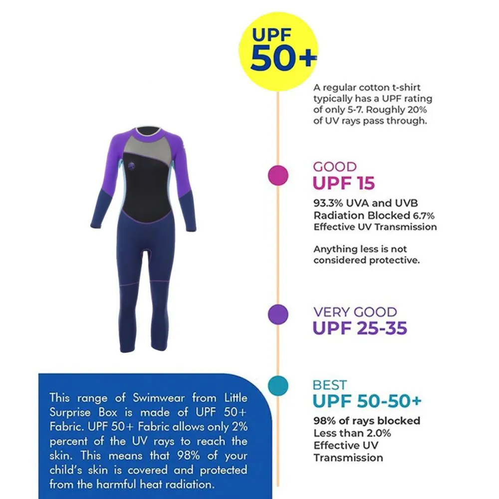 Violet Teal and Black Full Length Scuba Swimsuit 2.5mm Neoprene Swimwear for water adventures for KidsTeens and Adults