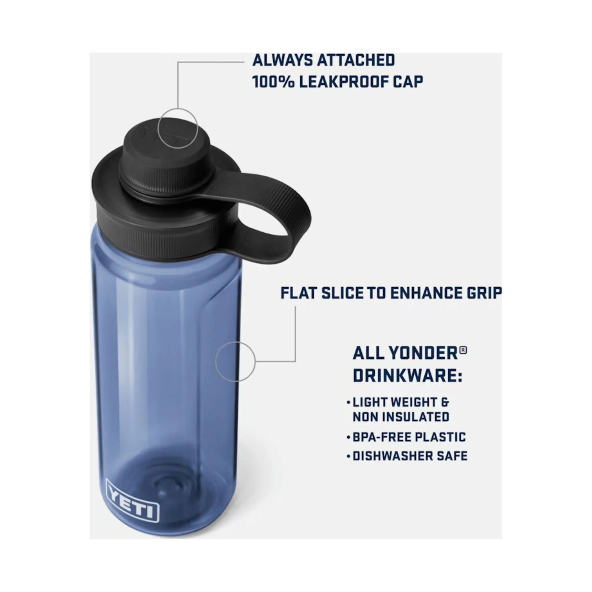 YETI Yonder 750 ML / 25 oz With Tether Cap Water Bottle - Navy